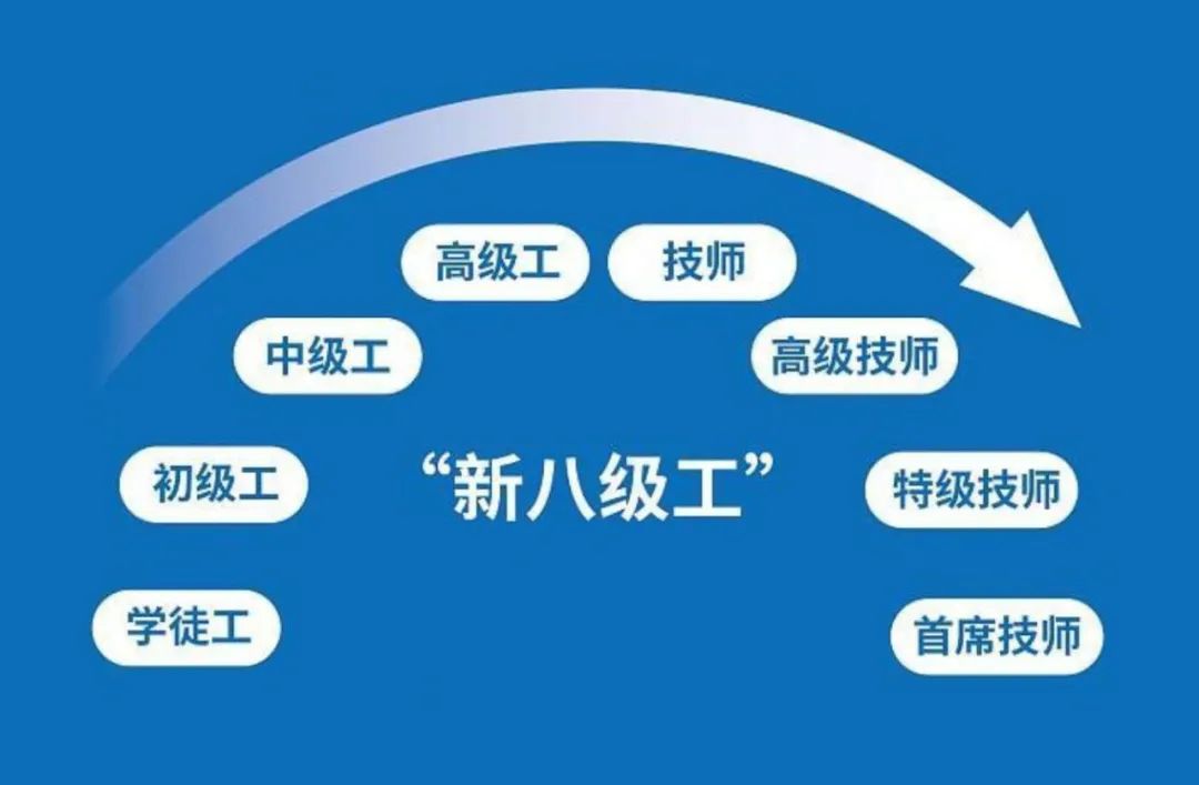 拉床,拉刀,自動(dòng)化,高端拉床,專用機(jī)床,內(nèi)拉床,外拉床,數(shù)控機(jī)床,自動(dòng)化生產(chǎn)線,工業(yè)機(jī)器人